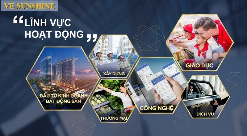 Hệ sinh thái của Sunshine Group Hệ sinh thái của Sunshine Group